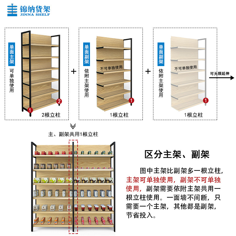 锦纳超市货架铁质转印浅木纹色仿钢木文具店便利店药店精品展示架