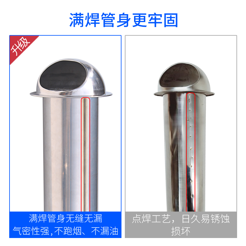 0不锈钢风帽油烟机排烟管外墙出风口穿墙防风 雨排风通风加长罩