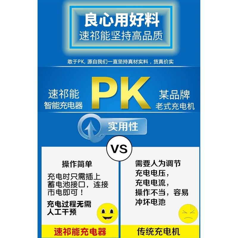 电动三轮车水电瓶专用48V/60V/72V/铅酸电池蓄电池大功率充电器