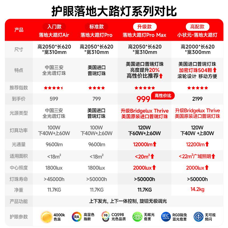 简顿小状元大路灯全光谱护眼落地台灯普瑞上下发光儿童阅读灯