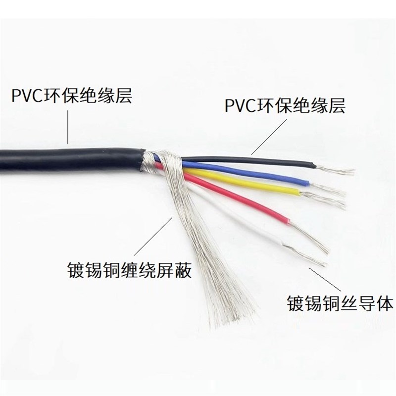 UL2547多芯屏蔽线30AWG-22AWG音频线2/3/4/5/6/7芯信号屏蔽控制线