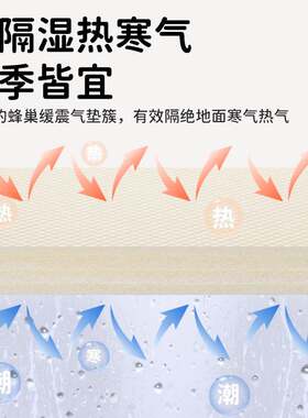 婴幼儿拼接垫XPE爬爬垫加厚2.5cm儿童泡沫地垫儿童房卧室家用爬行