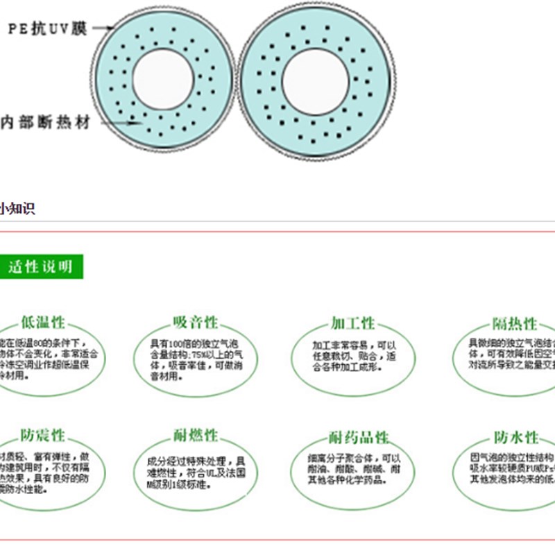 达锦PE被覆保温管白色 19.0515 200mL/卷 B1级 空调铜管保温