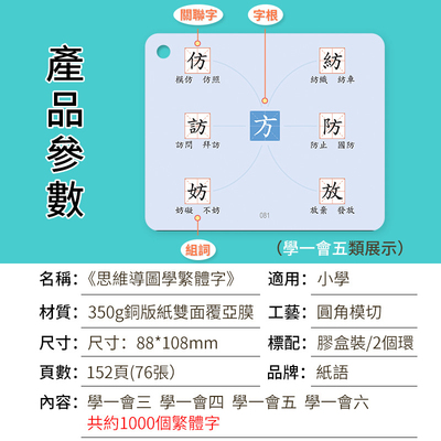 思维导图学繁体字组词字根偏旁部首速记识字学习卡片益智游戏手卡