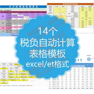 税负自动计算模板财务分析报表税金自动表格增值税进项销项税务