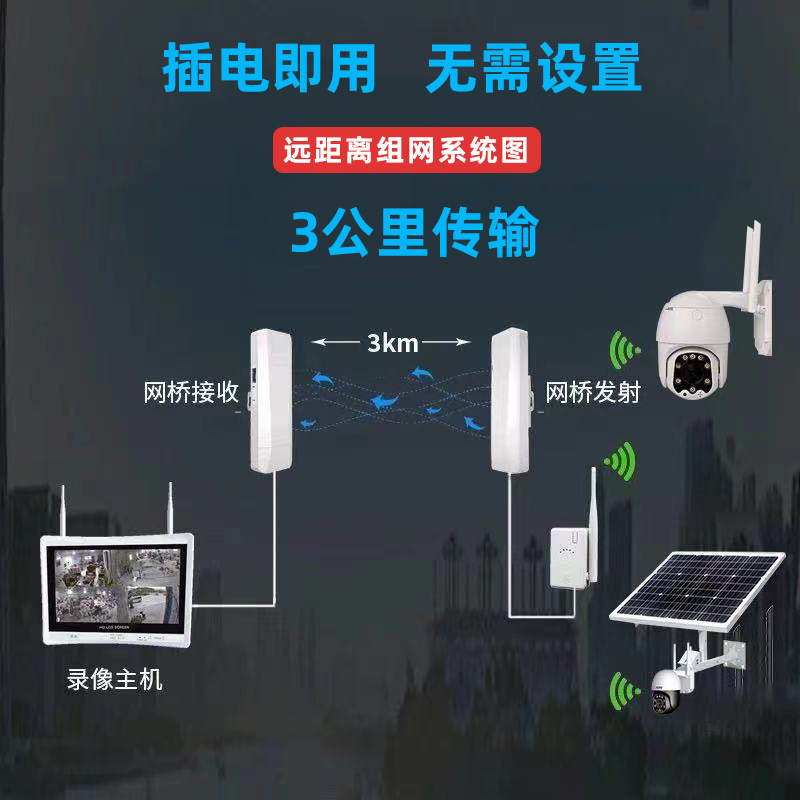 无线信号远距离网桥 三公里信号增强N 无线监控套装配件