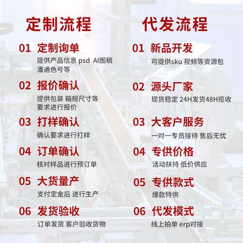 厨房地垫防滑防油可擦免洗整铺防脏皮革地毯家用防水垫子可裁剪