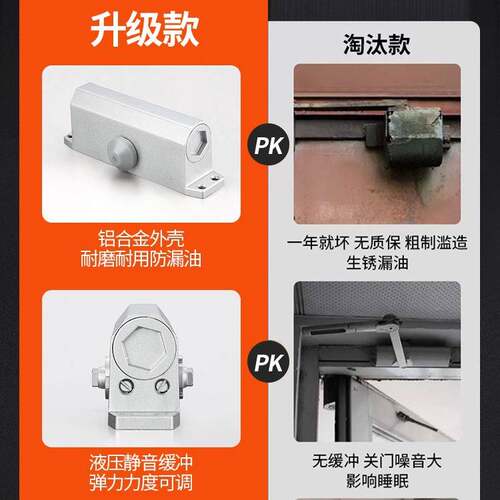自动关门装置闭门器液压缓冲家用消防防火门弹簧闭合推拉防盗门关