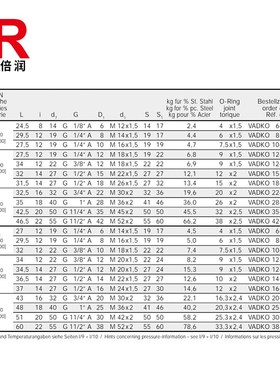 供应EMB接头 可调向端直通接头VA DKO/WD