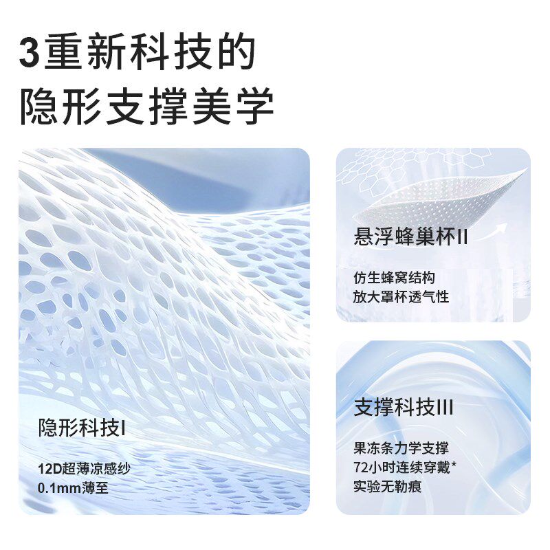 初遇少女内衣果冻软糖细肩聚拢软B支撑12D轻薄透气凉感无钢圈文胸,女士内衣/男士内衣/家居服,少女文胸,淘宝优惠券,粉丝福利购,淘宝优惠卷