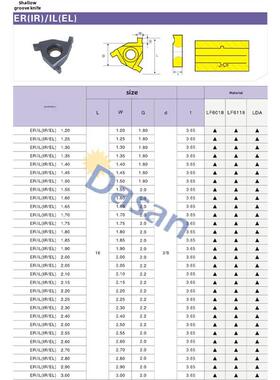 Daaska平装内浅槽刀片11/16 Er/Ir Lda三角形通用数控槽刀片