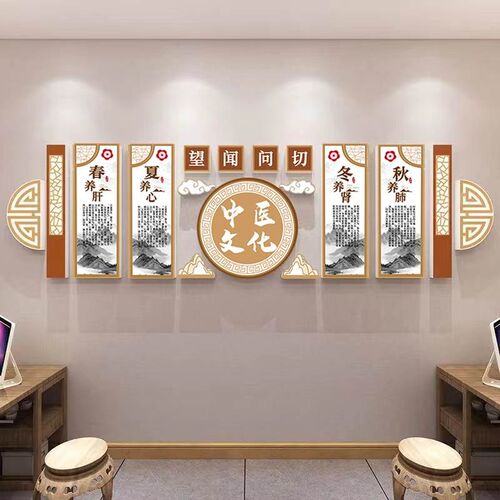 中医馆装饰挂画文化背景形象墙贴纸门诊养生墙面挂图壁画软装饰画