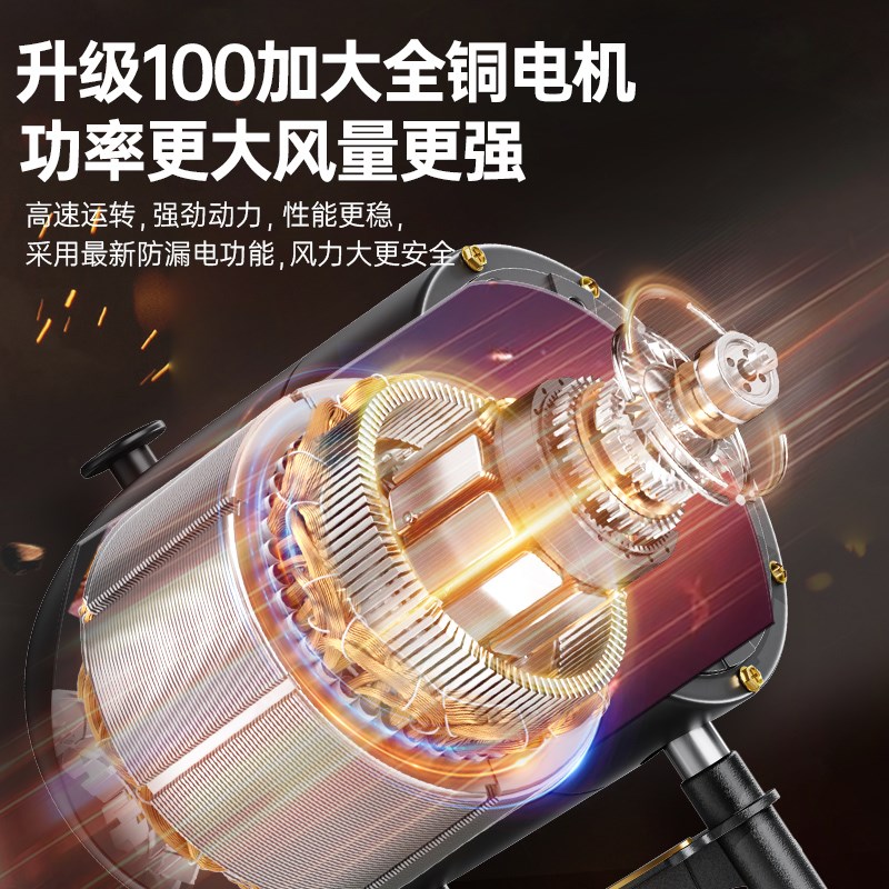 工业风扇电机头大功率牛角扇落地壁挂扇配件大风量650强力马达750