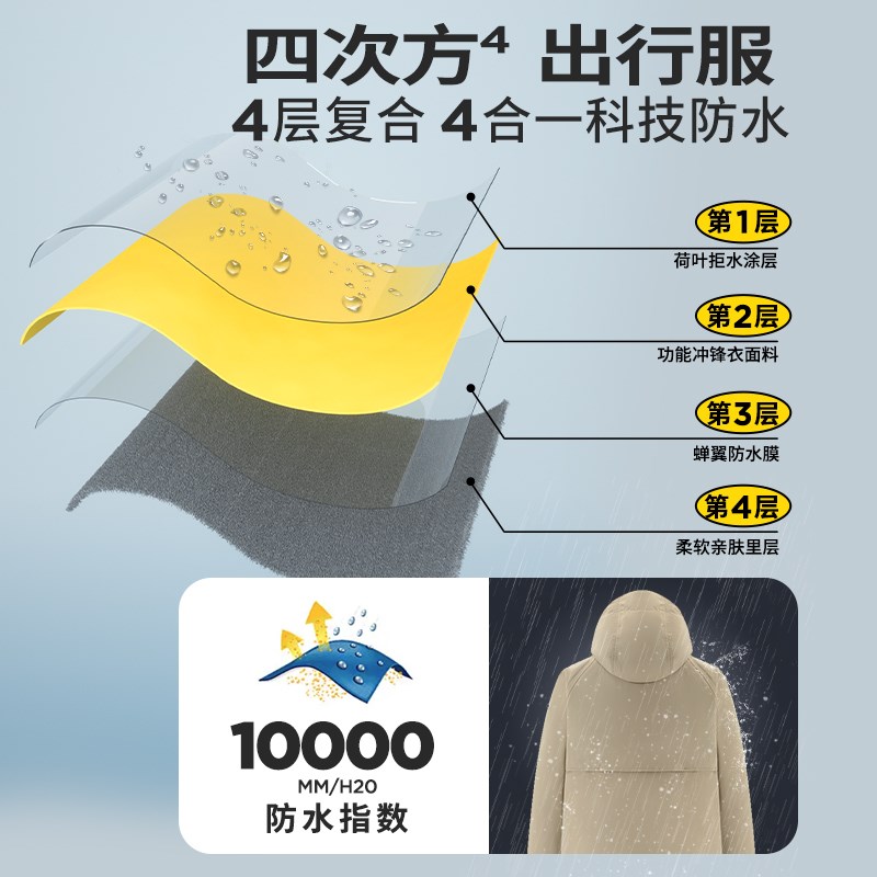 雨衣冲锋衣女款防暴雨成人自行车分体雨衣雨裤摩托车套装男款骑行