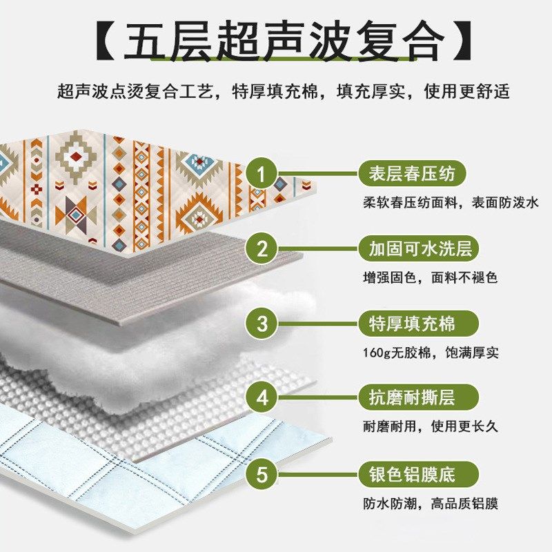 揽胜3/4帐篷内防潮垫7.3t5平2.45*3米户外露营245×300地毯布,户外/登山/野营/旅行用品,防潮垫,淘宝优惠券,粉丝福利购,淘宝优惠卷