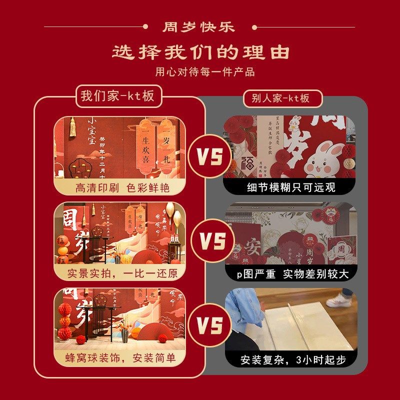 新中式抓周道具男女孩KT板一周岁生日布置场景装饰周岁礼宴背景墙,节庆用品/礼品,节日装扮用品,淘宝优惠券,粉丝福利购,淘宝优惠卷