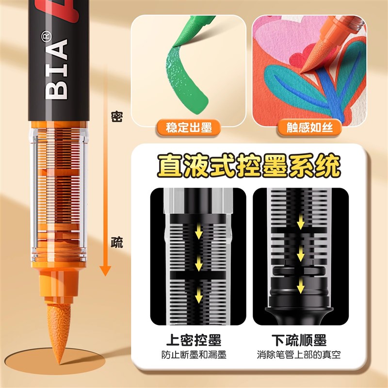 直液式丙烯马克笔软头大容量小学生美术48色彩色绘画画笔芯24色颜