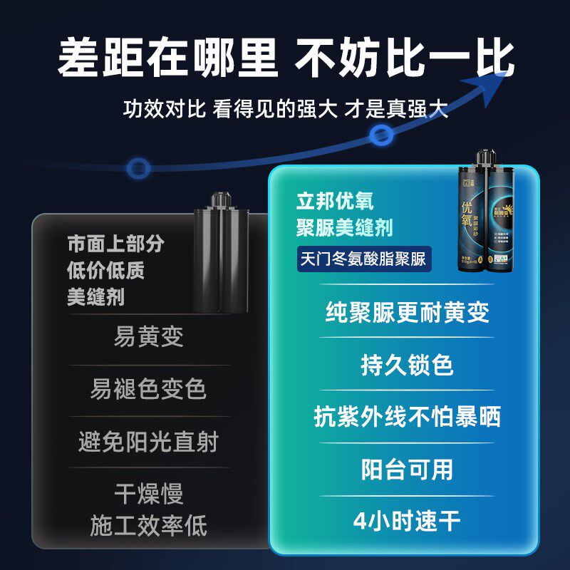 立邦优氧a聚脲美缝剂室内外卫生间瓷砖防霉防水勾缝剂耐黄变5支装