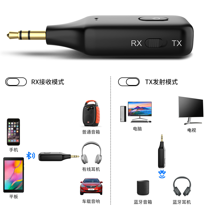 蓝牙发射接收器5.1车载aux音箱老式功放电视转耳机音响台式机电脑