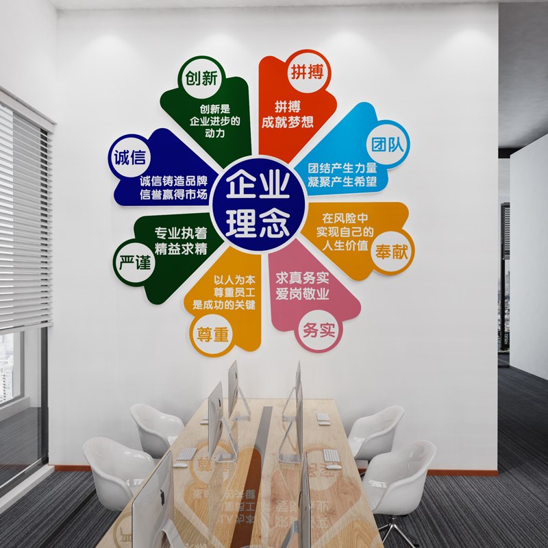 企业文化墙工厂车间6s管理办公室布置仓库安全生产宣传标语墙贴画