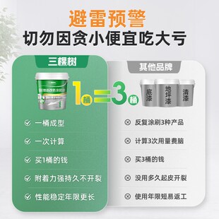 三棵树水性环氧地坪漆耐磨车间水泥地面漆室内外家用地板改造油漆