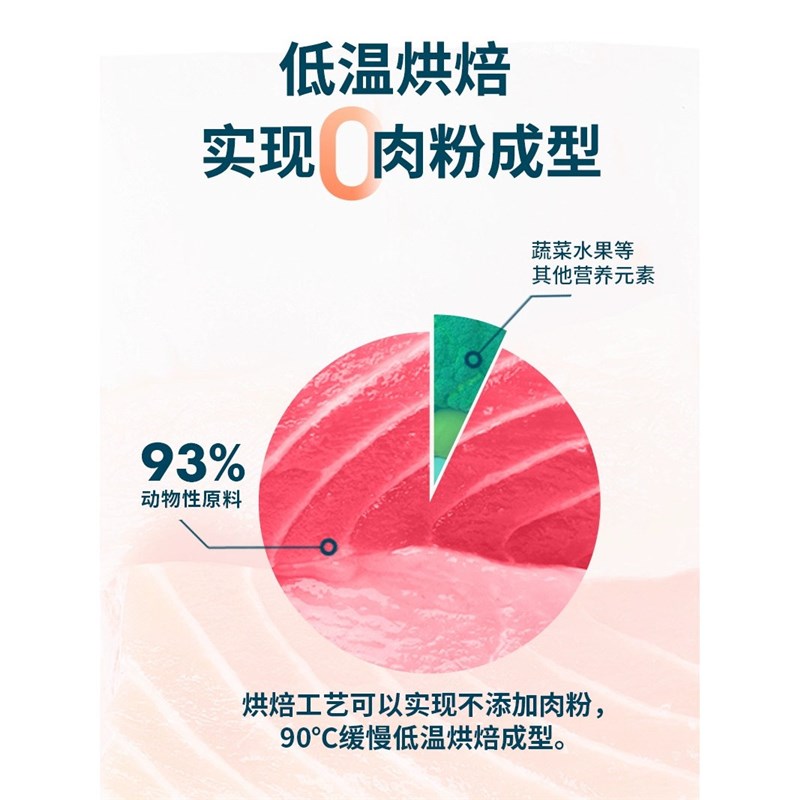 鲜朗低温烘焙猫粮无谷成猫幼猫奶糕鲜郎全价鸡肉天然