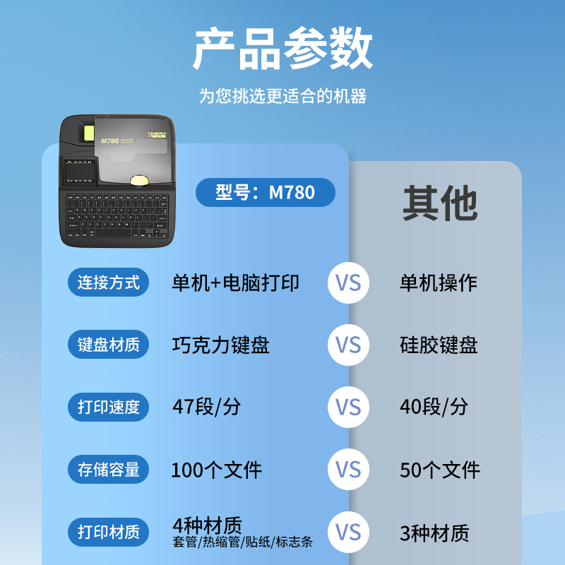 谊和线号机M760/780热转印打码机可打印贴纸套管热缩管标志条号码