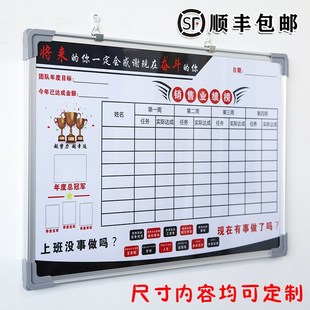 销售业绩榜白板定制内容铝合金边框写字板磁板工厂车间生产管理任