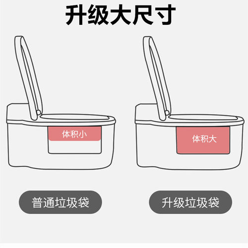 儿童马桶清洁袋小宝m宝坐便器专用垃圾袋婴儿便盆袋一次性塑料袋