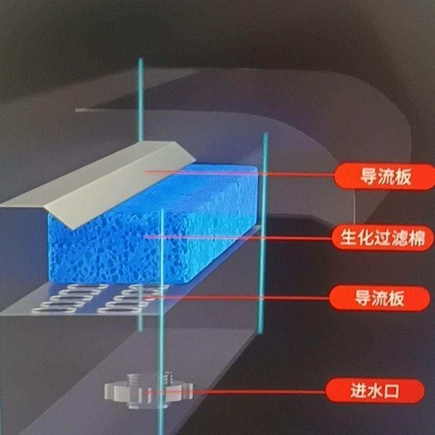 不锈钢瀑布出水口流水槽流水墙水幕水景墙装饰造景观鱼池花园庭院