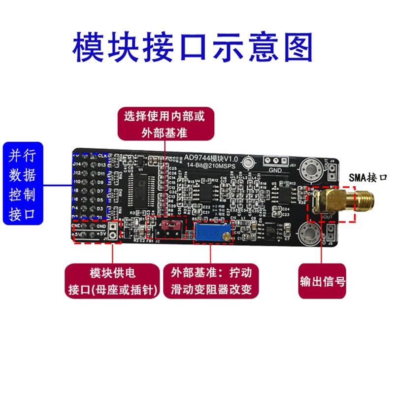 AD9744模块高速DAC14位210M更新率 数模转换器配套FPGA开发例程