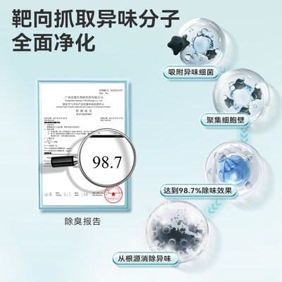 汽车除味喷雾小车内饰雾化除臭剂车载空调车内杀菌消毒消除异味液