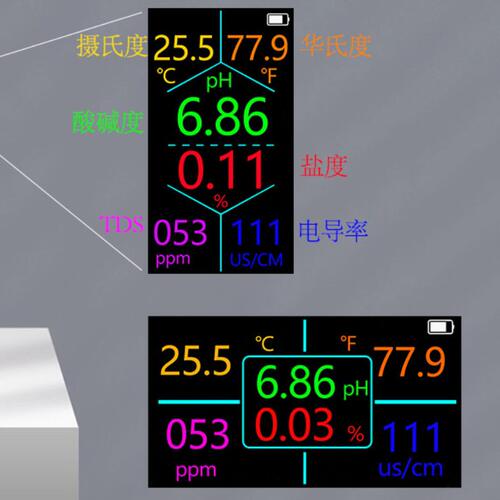 甄选盐度计 五合一水质分析仪充电款ph测试笔TDS水质检测笔电导率