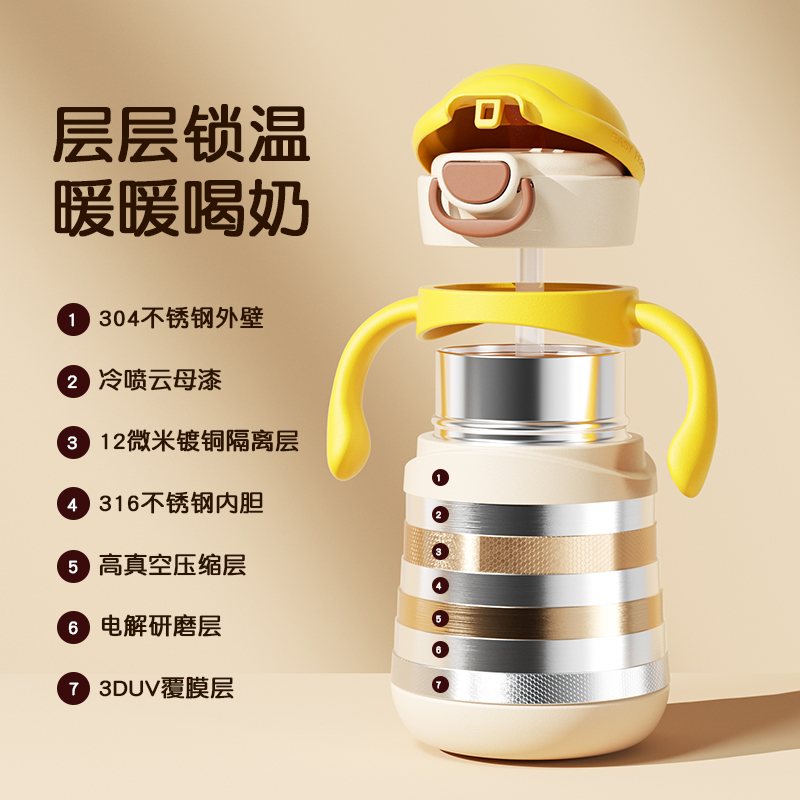 NEVS/吸管学饮316L不锈钢婴幼儿园童家用外出保温喝奶瓶杯水壶