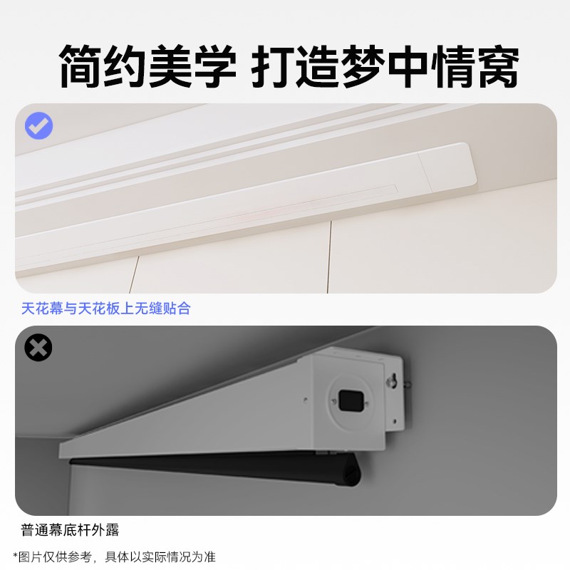 【凌空巨幕】隐藏嵌入式菲涅尔悬浮天花幕布投影仪电动幕布智能遥