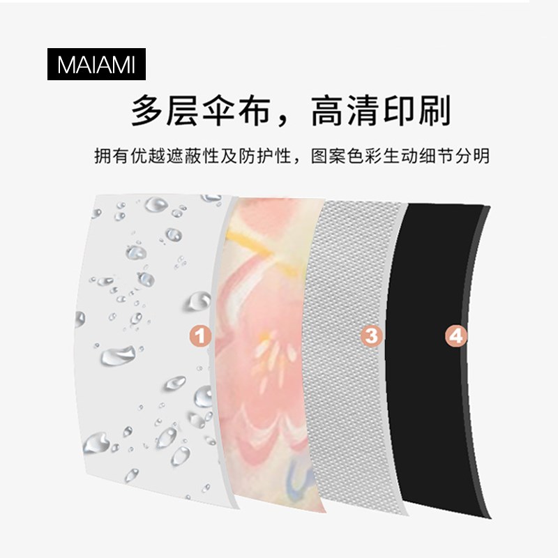 油画太阳伞防晒防紫外线遮阳伞女折叠便携全自动晴雨伞两用小清新