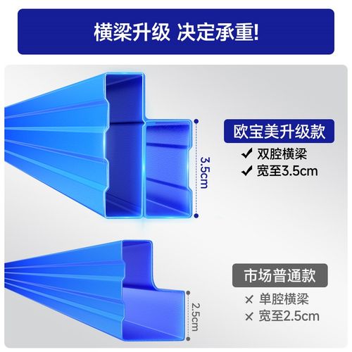 仓储货架多层置物架仓库重型落地展示架加厚家用超市多功能铁架子