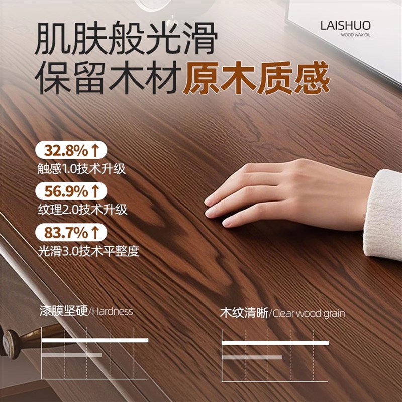 莱硕水性漆木纹漆纯天然木蜡油胡桃木色油漆木器漆家具翻新改色漆