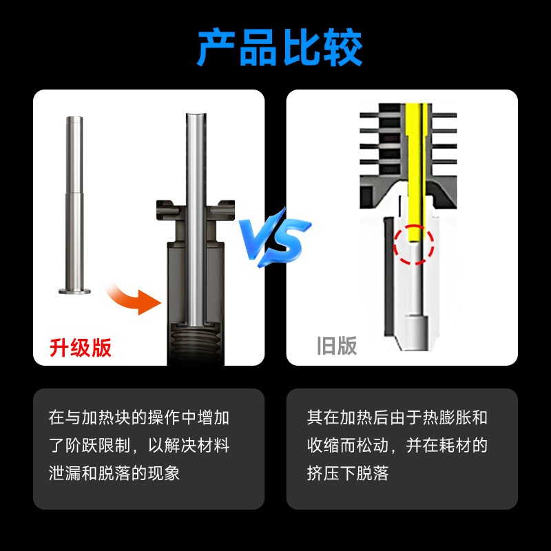 拓x1c/p1p竹子挤出头3.0升级硬化钢热端3D打印机高温打印可拆卸组