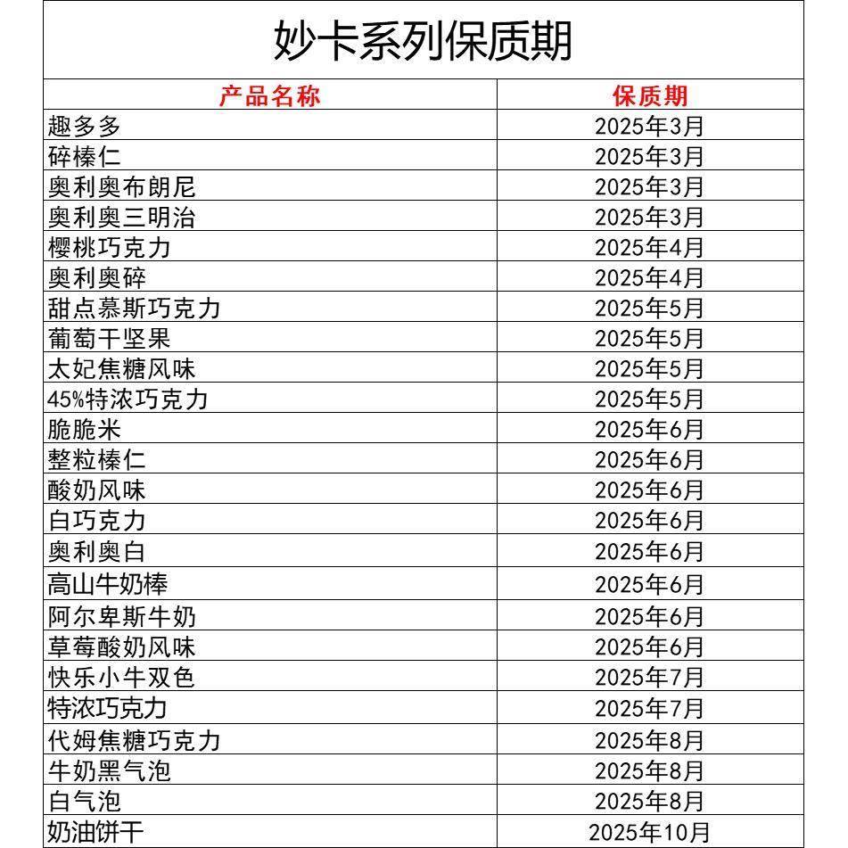 德国milka妙卡奥利奥妙卡气泡巧克力饼干牛奶夹心小牛双色巧克力