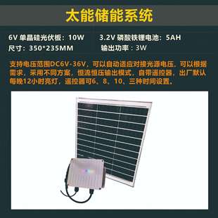 户外低压6V12V24V36V太阳能供电系统露营灯串灯箱广告光伏板