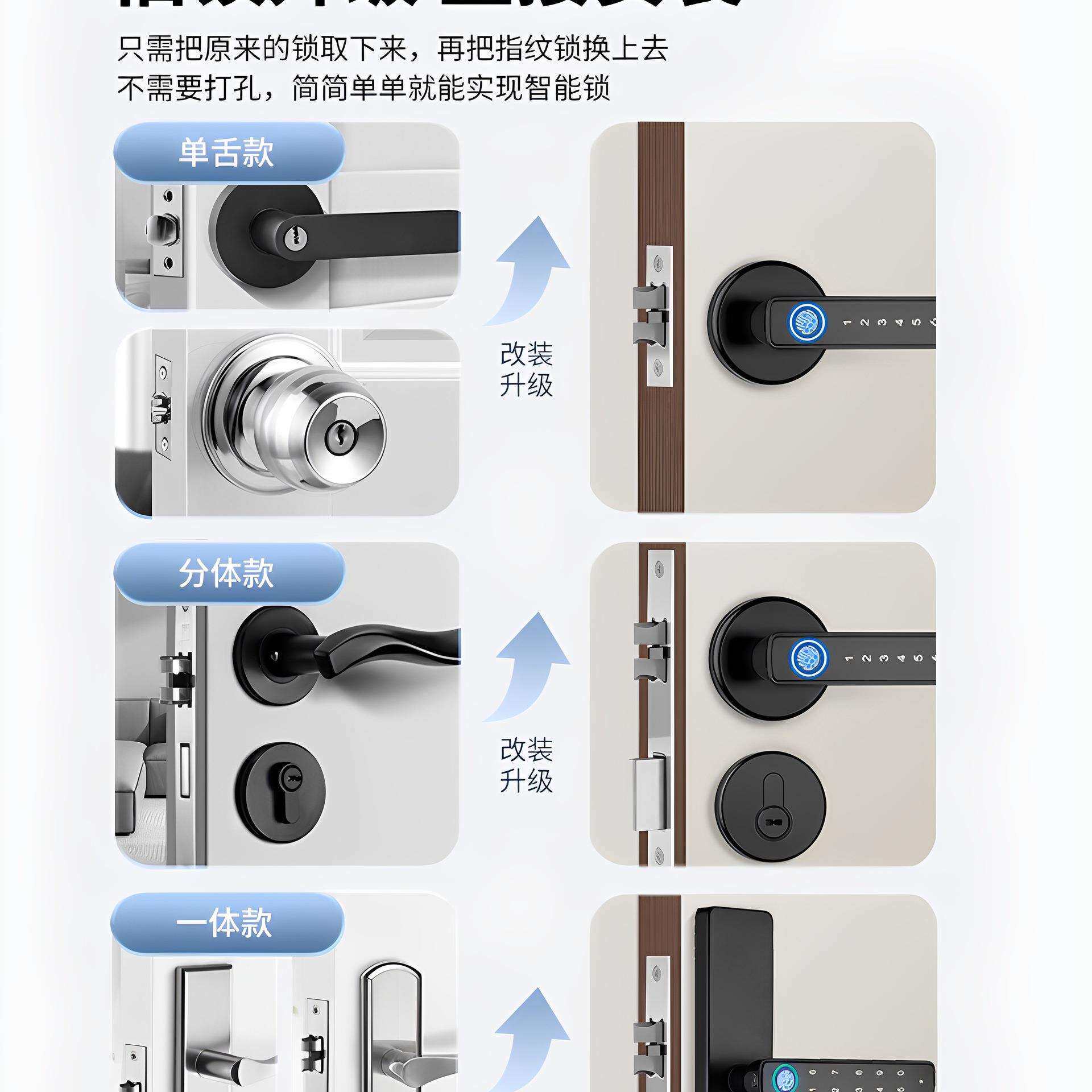 新款室内木门指纹锁办公室密码门锁家用新款房间门把手分体智