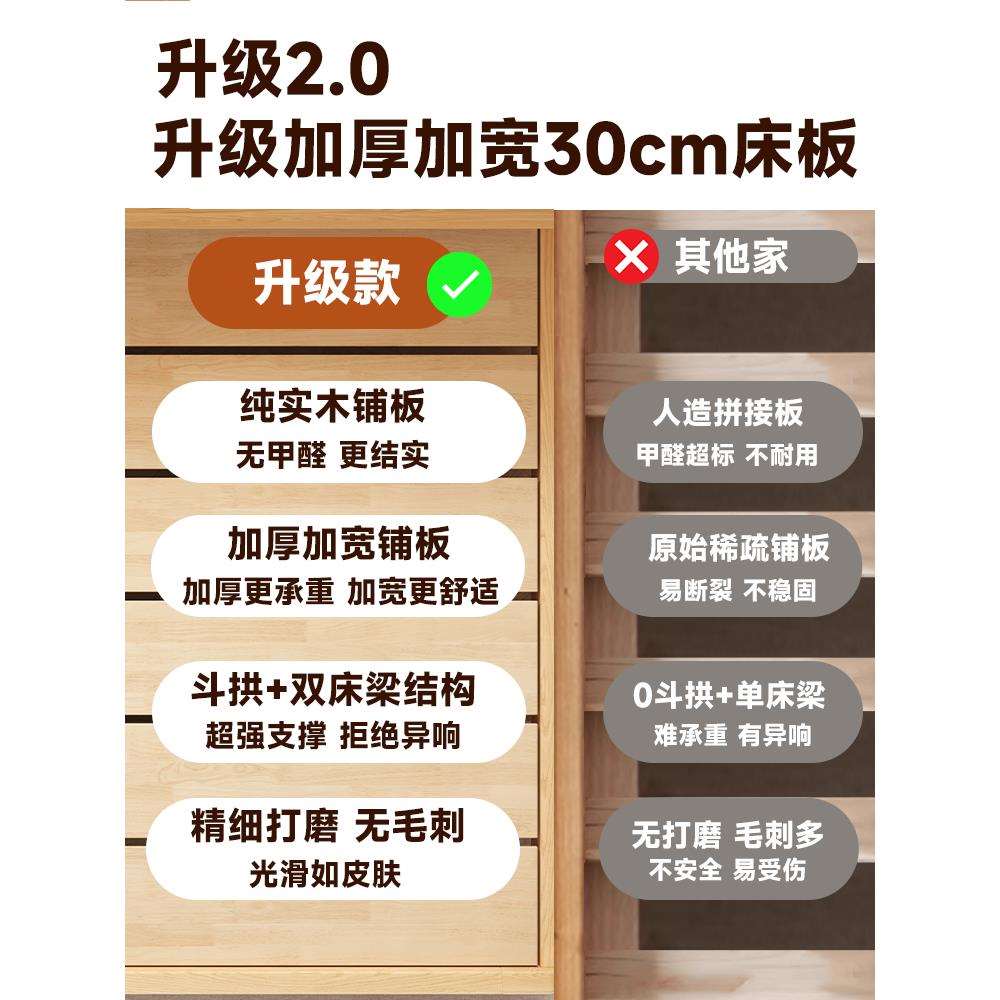 实木床1.5米双人床现代简约家用出租房1.2单人床床架2025新款加厚