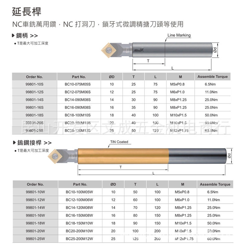 延长杆99801钢柄/钨钢接杆&扭力起子0-TPN01-TX06/07-0.6/0.9-HP