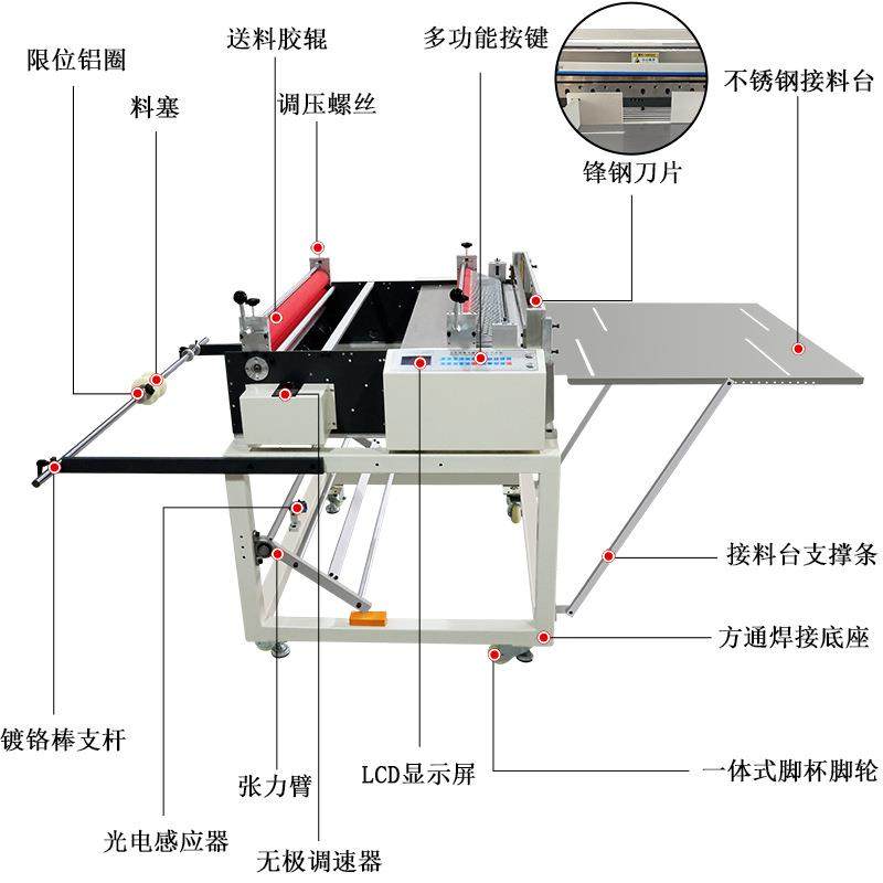 无纺布裁断机全自动送料横切机绝缘纸离型纸小型电脑裁切机