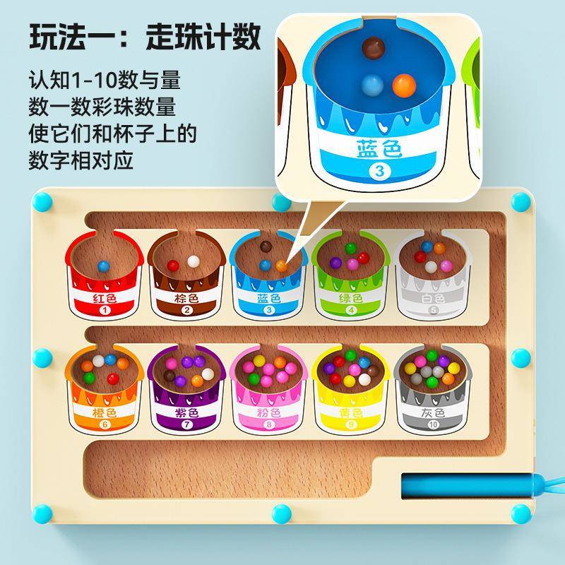儿童玩具木制磁力迷宫走珠益智早教运笔专注逻辑思维迷宫类玩具图片
