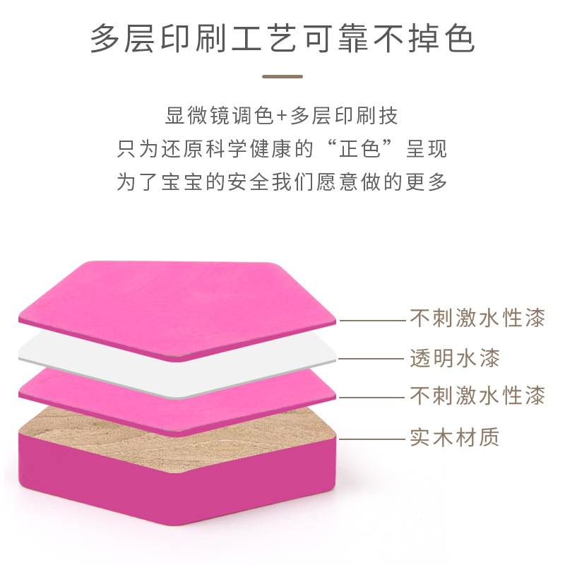 蒙氏早教几何形状配对拼图积木儿童益智手抓板木质认知玩具2-3岁