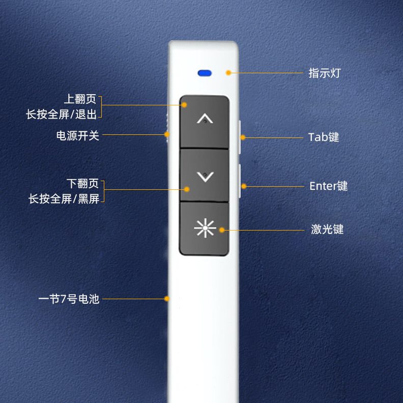 甄选ppt激光翻页笔红光  公会议室PPT翻页器显示器激光指示电子教图片