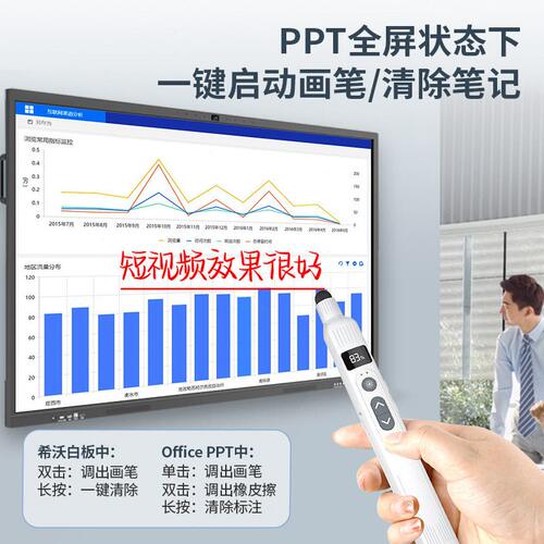 甄选惠斯特F13翻页笔教师用多功能PPT遥控笔伸缩教鞭多媒体一体机