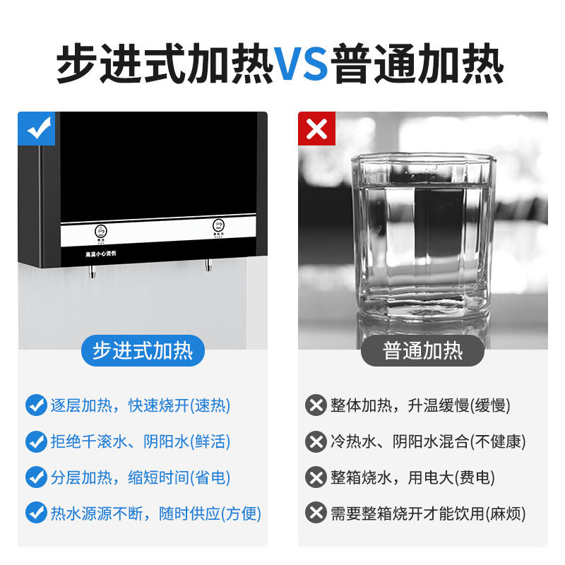 愉升商用步进式饮水机三级过滤RO反渗透开水器工厂学校节能直饮机